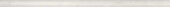 White 0.5X12 Demi Bullnose | Tiles By Kia